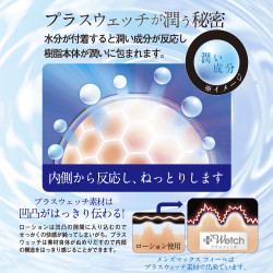 Men's Max Feel Spark Onahole (Closed Type)