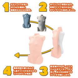 Real Body + 3D Bone System Little Satsuki Momo