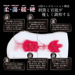 360 Degree Fetish Yukinureduki Onahole
